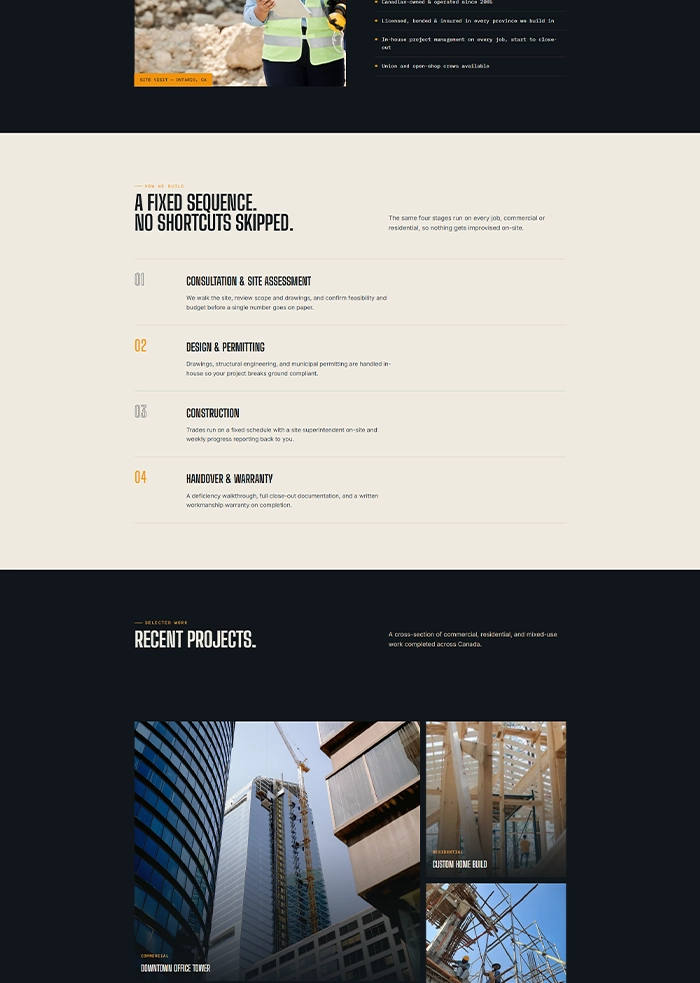 Custom WordPress Website